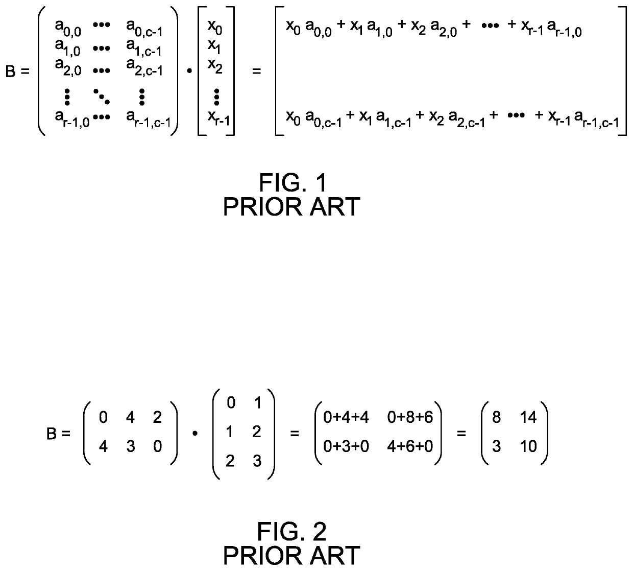 Sparse matrix calculations untilizing ightly tightly coupled memory and gather/scatter engine