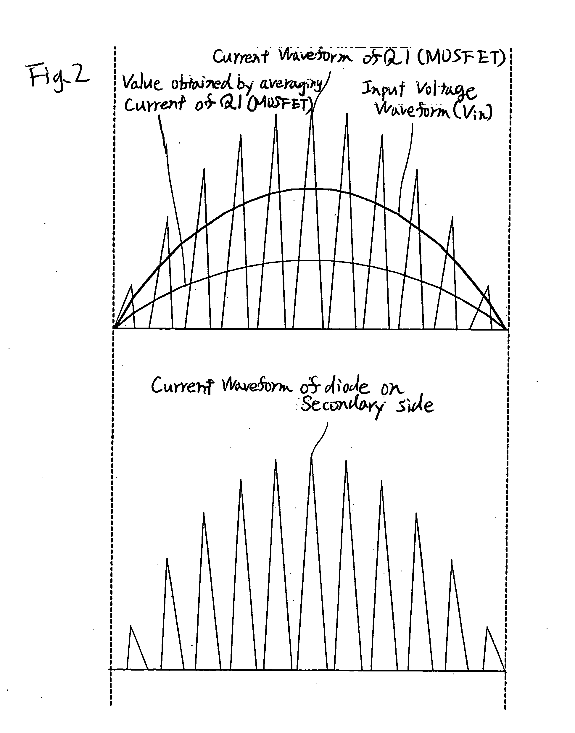 Switching power device