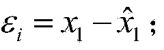 Expressway traffic flow forecasting method based on time series