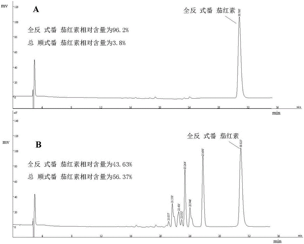 High-bioavailability lycopene oral liquid product and preparing method