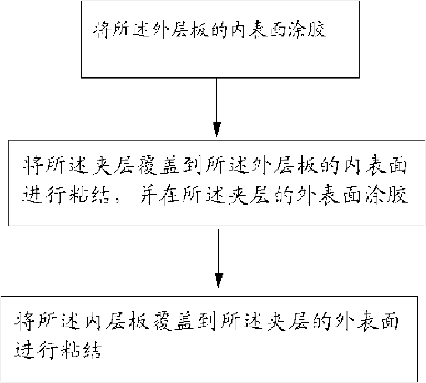 Glass fiber reinforced plastic plate structure and method for preparing glass fiber reinforced plastic plate with same