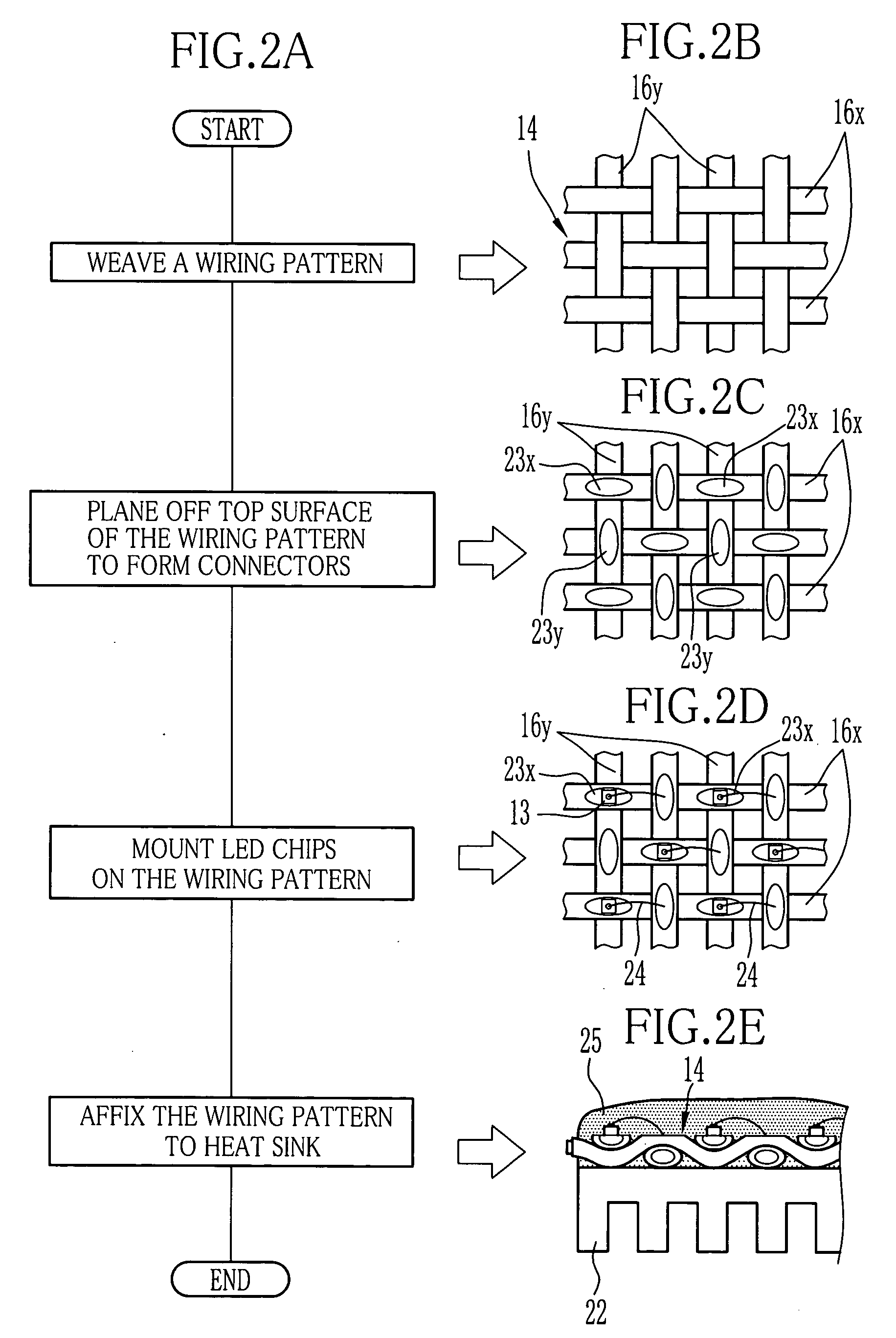 Light emission device and manufacturing method thereof