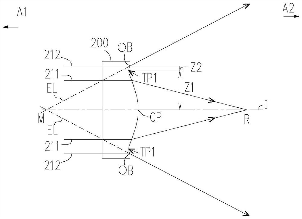 Optical imaging lens