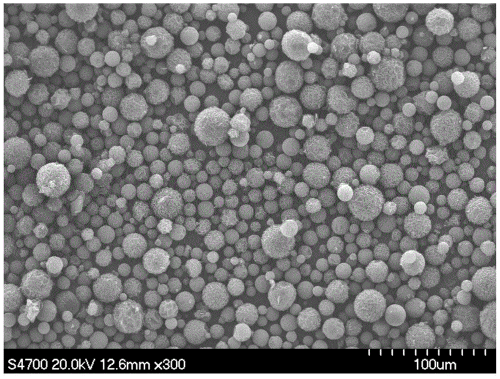 A method for preparing graphene microspheres by atmospheric pressure drying