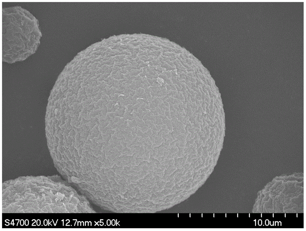 A method for preparing graphene microspheres by atmospheric pressure drying