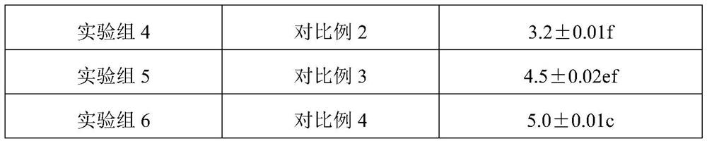 A kind of fruit enzyme and preparation method thereof