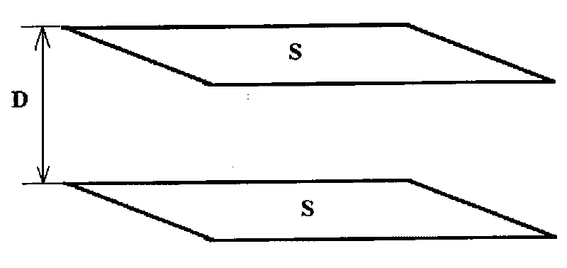 Method for sensing automotive oil level and sensor