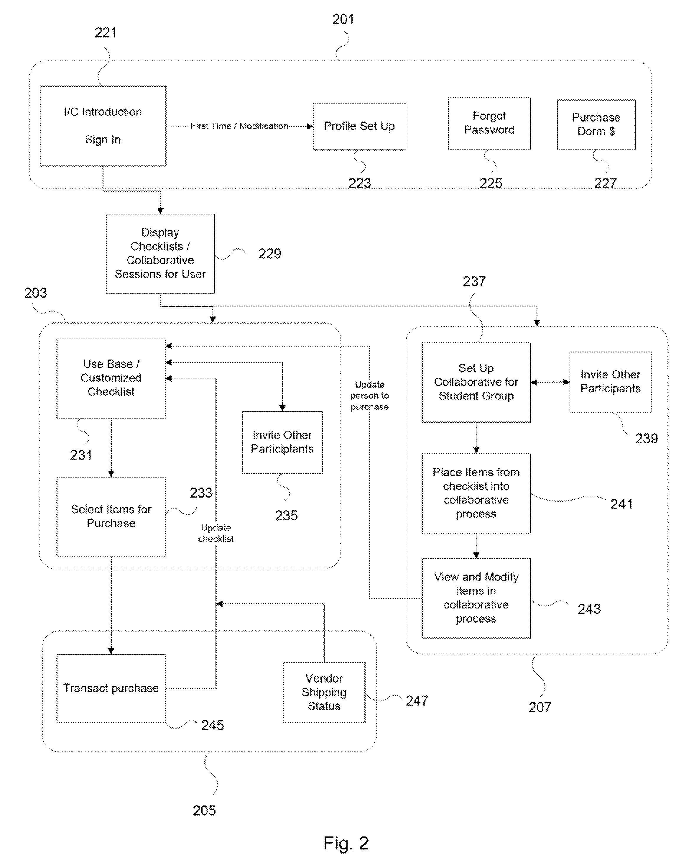 System and Method for Interactive Shopping