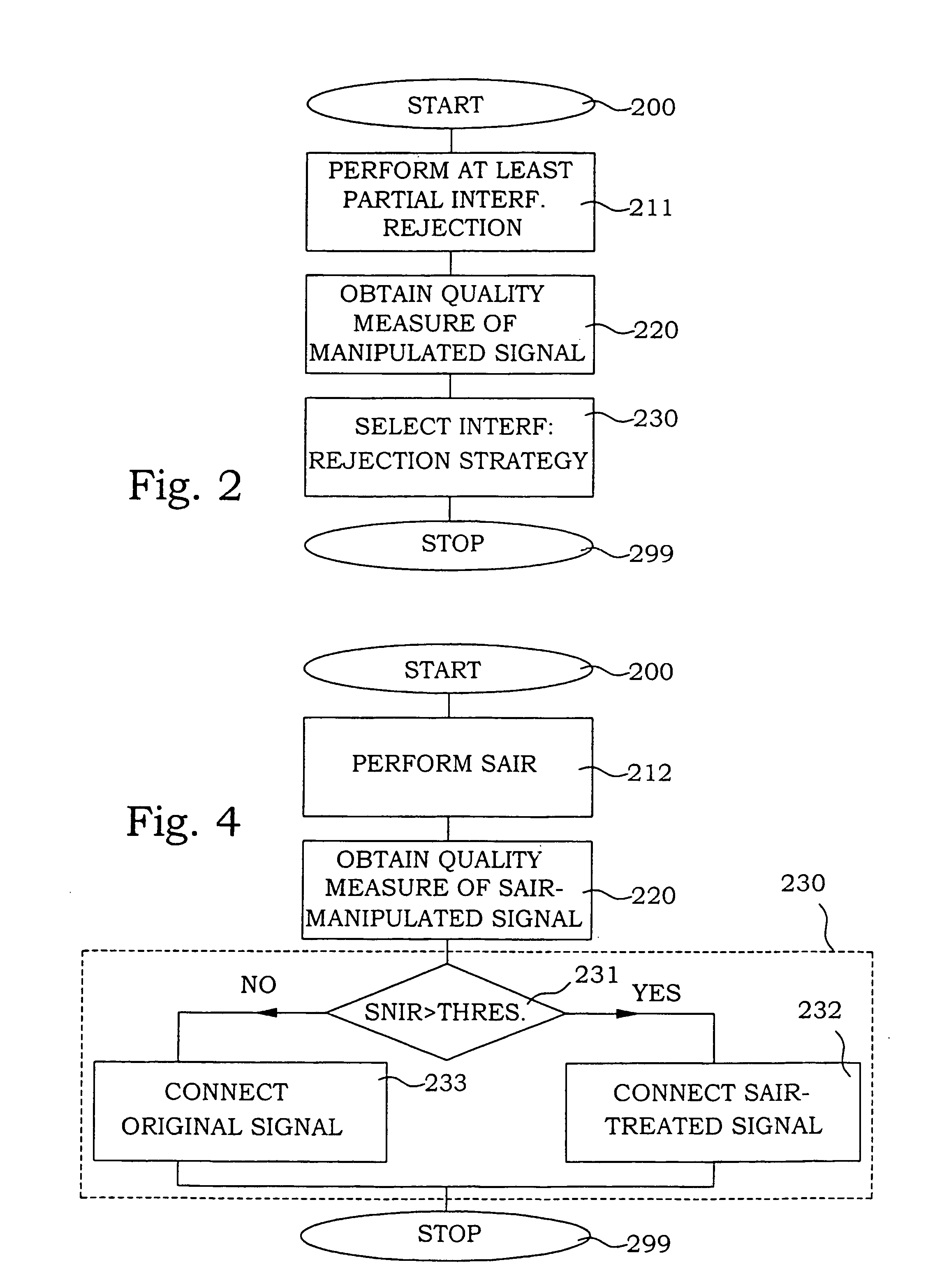 Signal receiver devices and methods