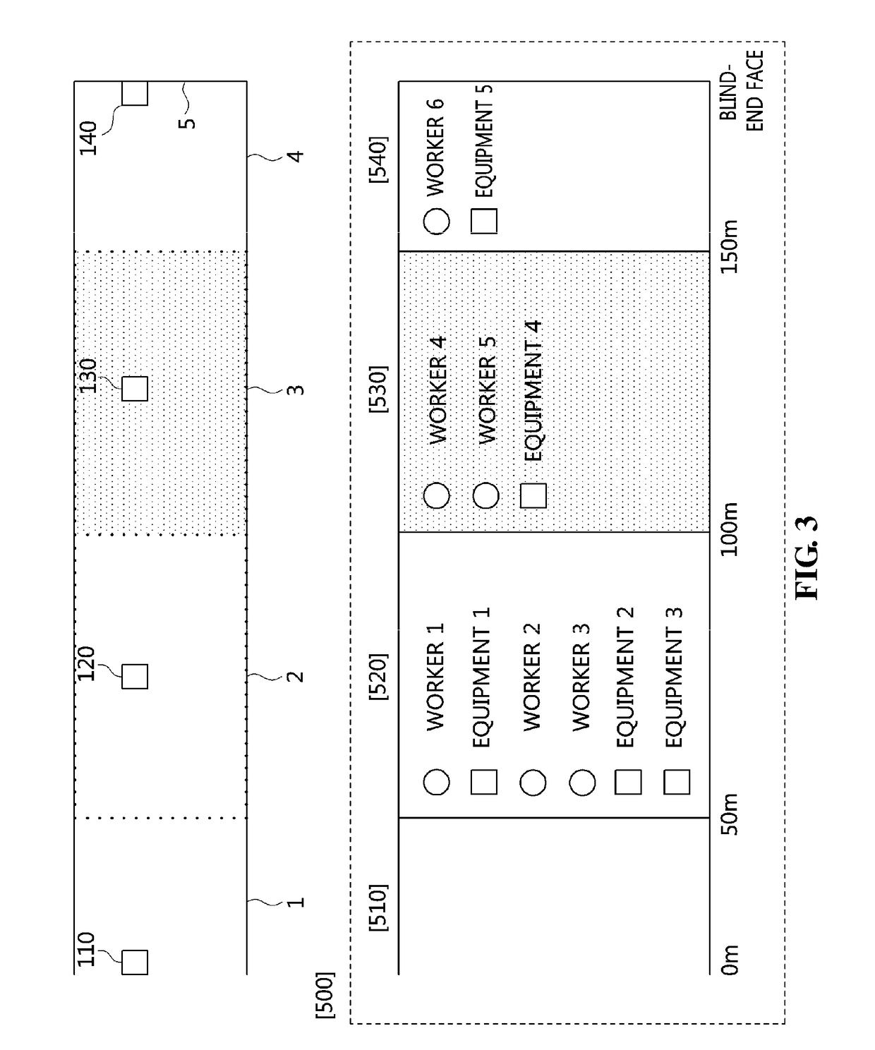 Safety Management System for Worker at Tunnel Construction Site