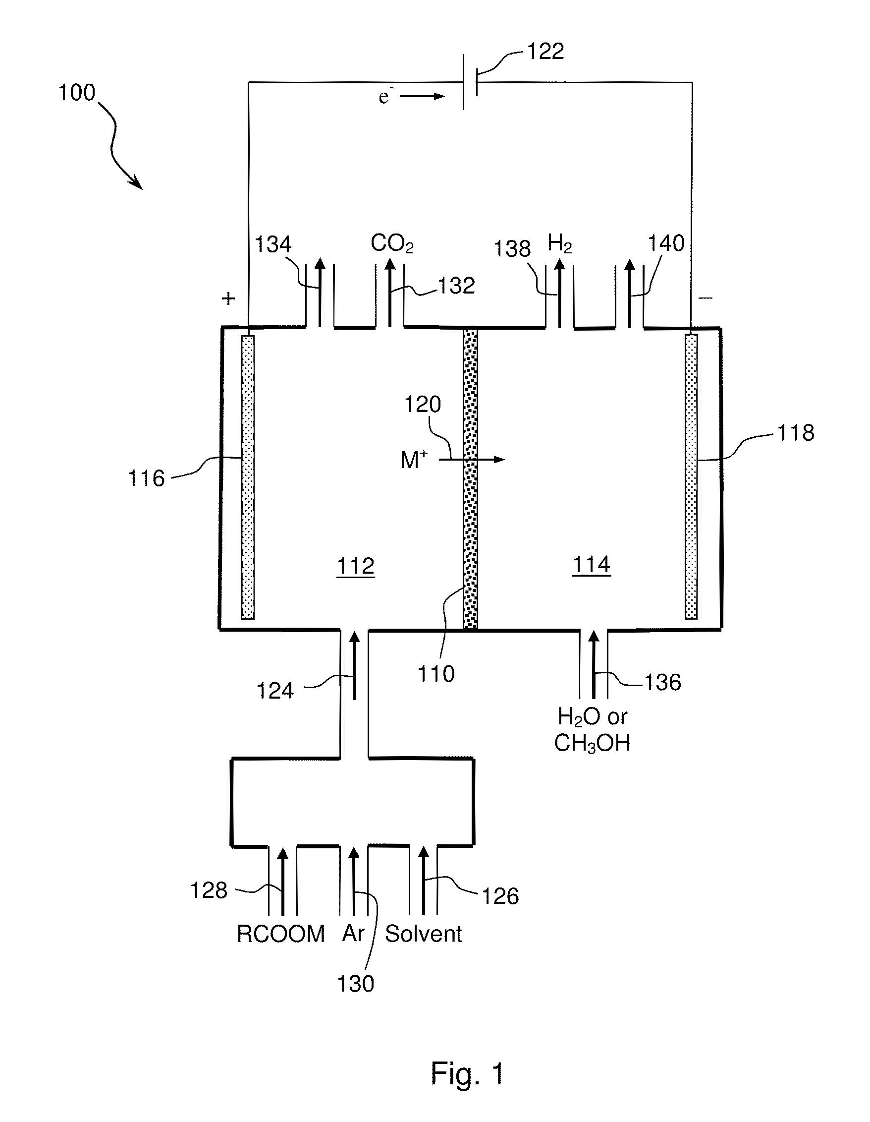 Electrochemical synthesis of aryl-alkyl surfacant precursor