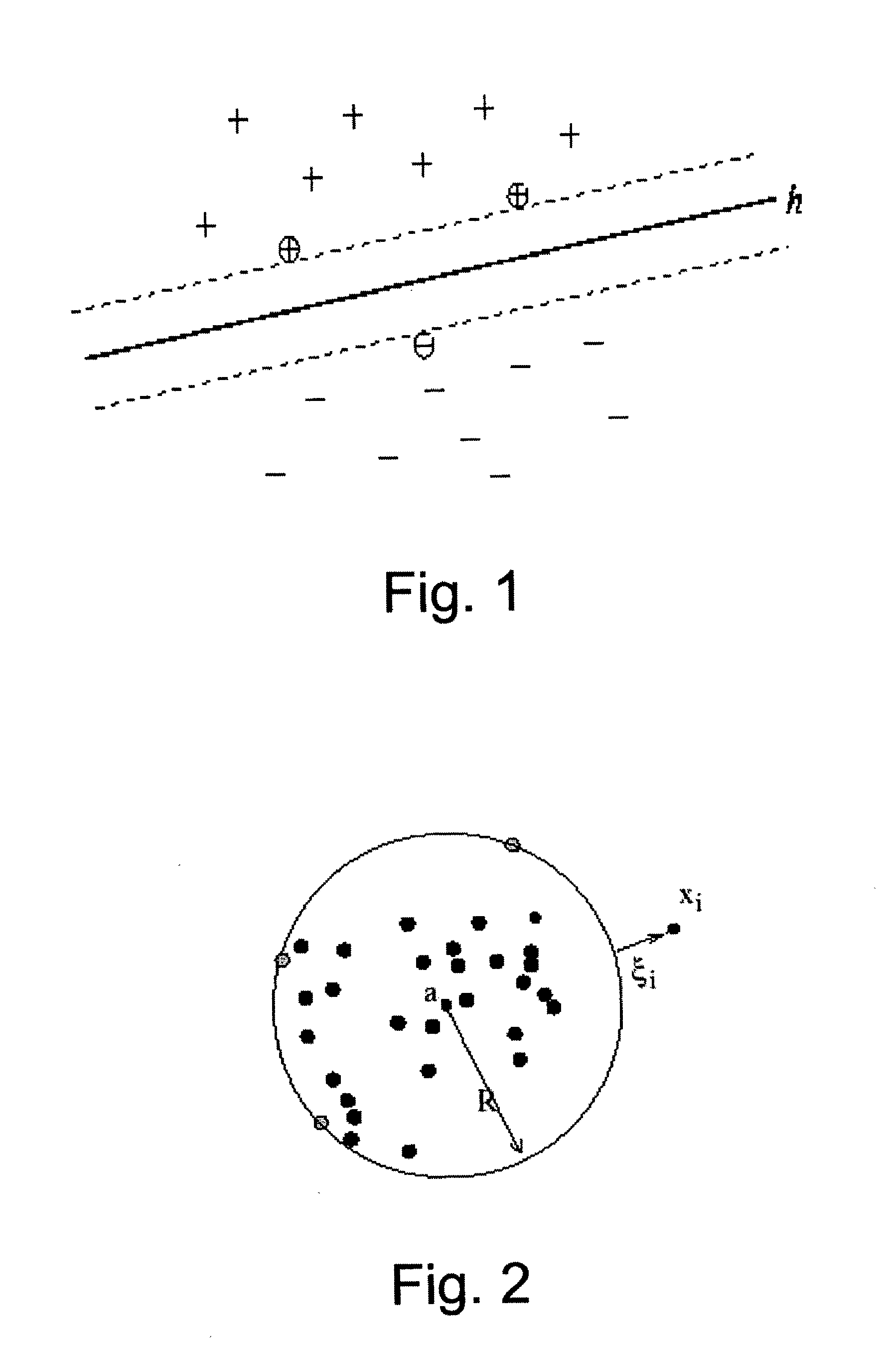 Anomaly detection for packet-based networks