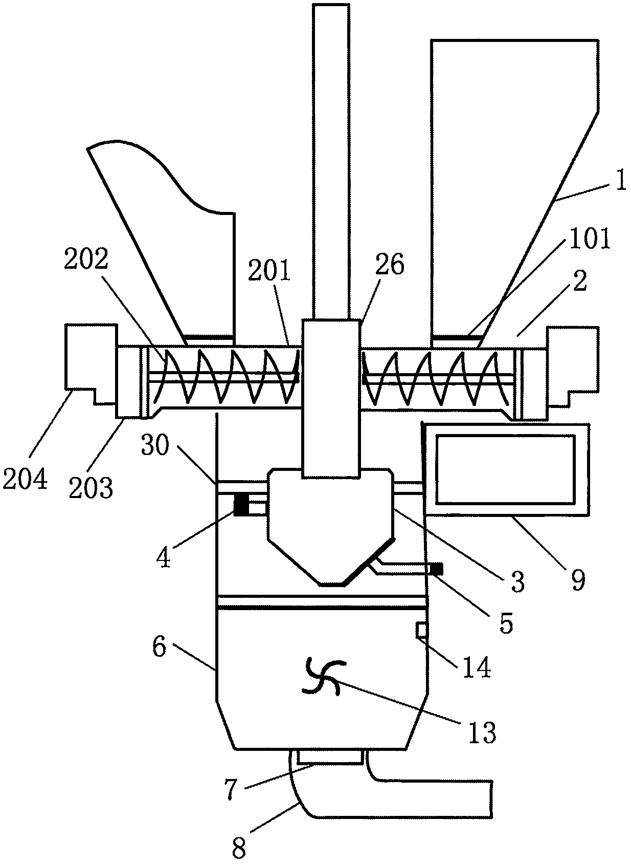 Screw type multi-component material batching device and its controller