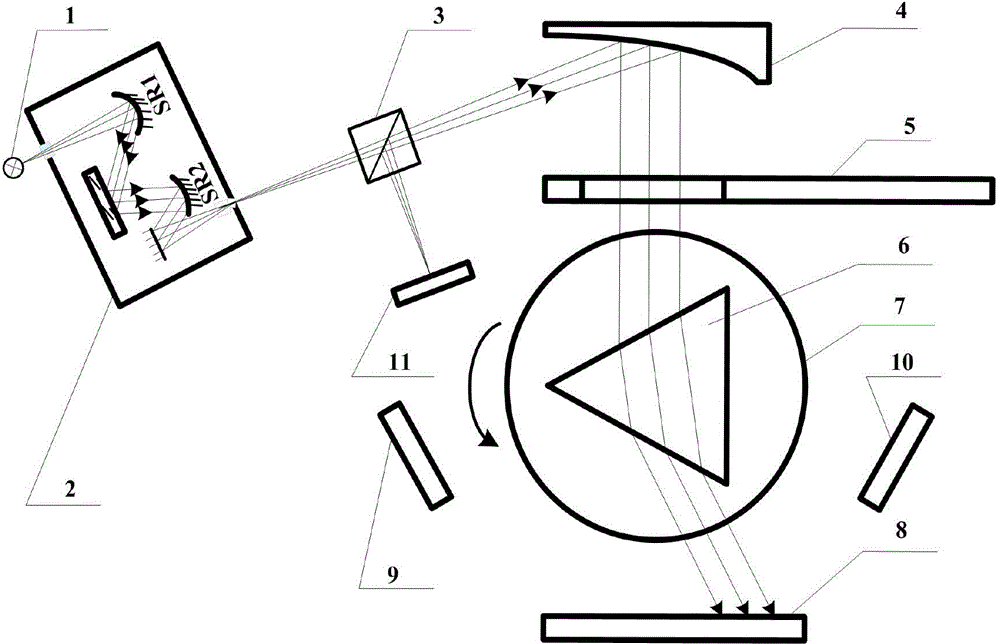 Infrared glass refractive index photoelectric detection method based on measurement apex angle and incidence angle