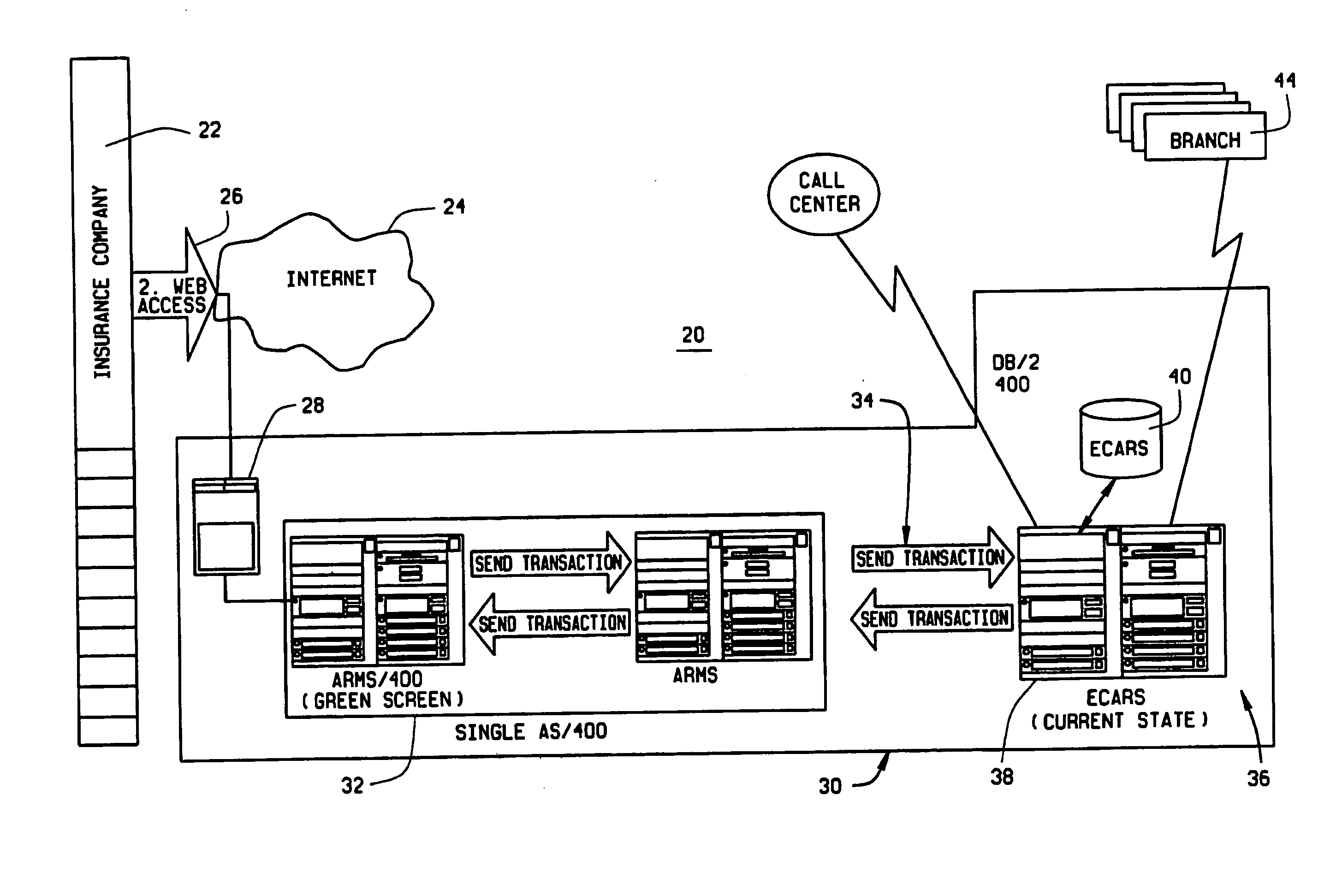 Web enabled business to business computer system for rental car services