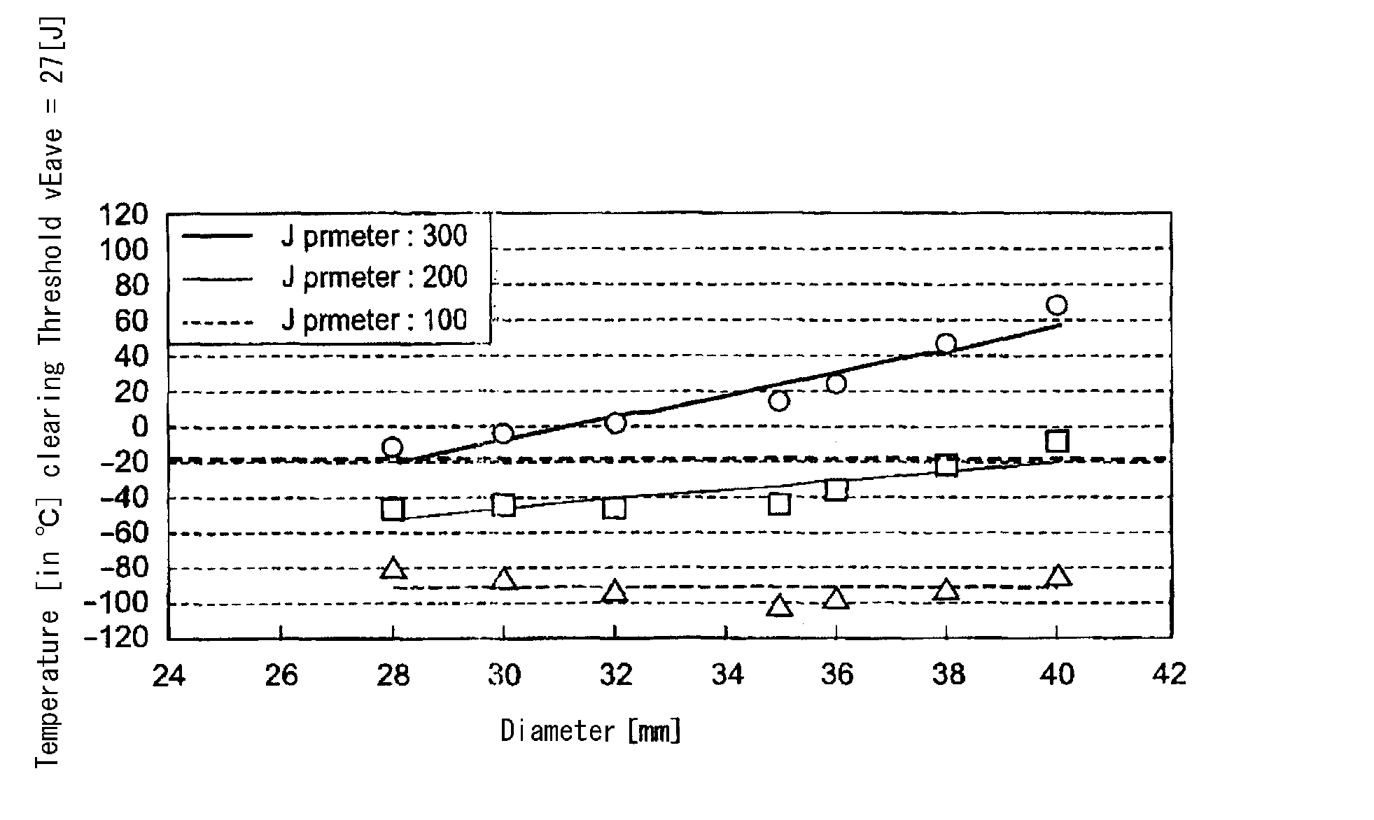 Method for inspecting bolts