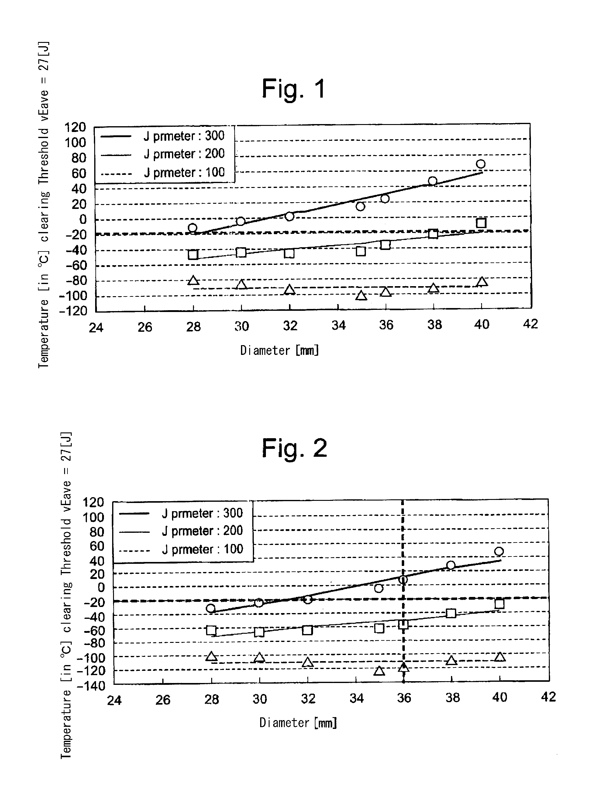 Method for inspecting bolts