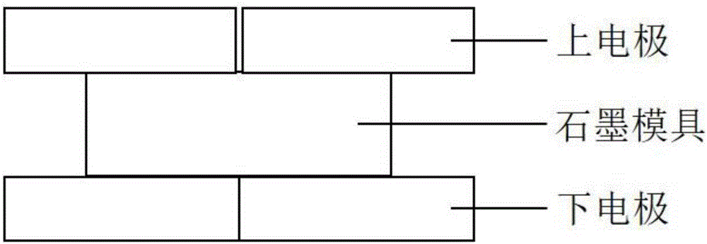 Hot-pressing sintering machine and temperature uniformity control method thereof