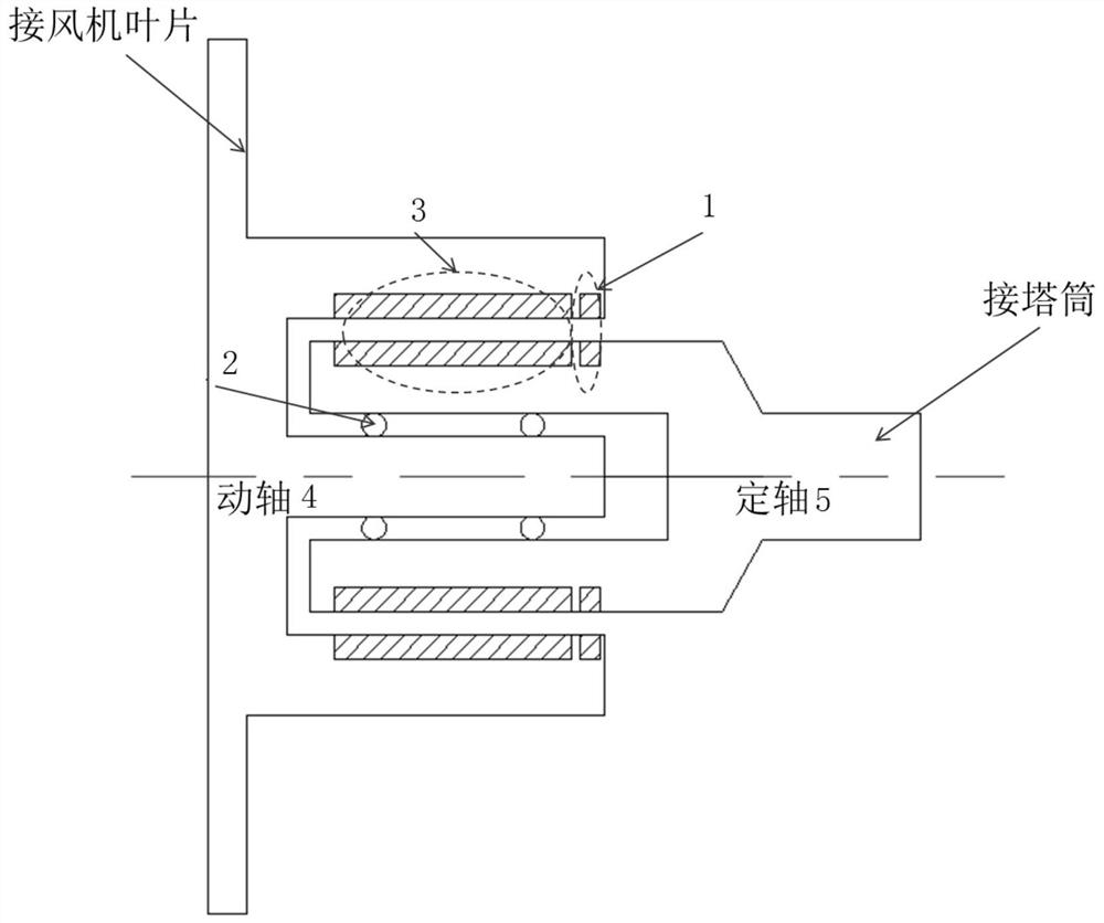 Self-aligning magnetic suspension bearing system and generator