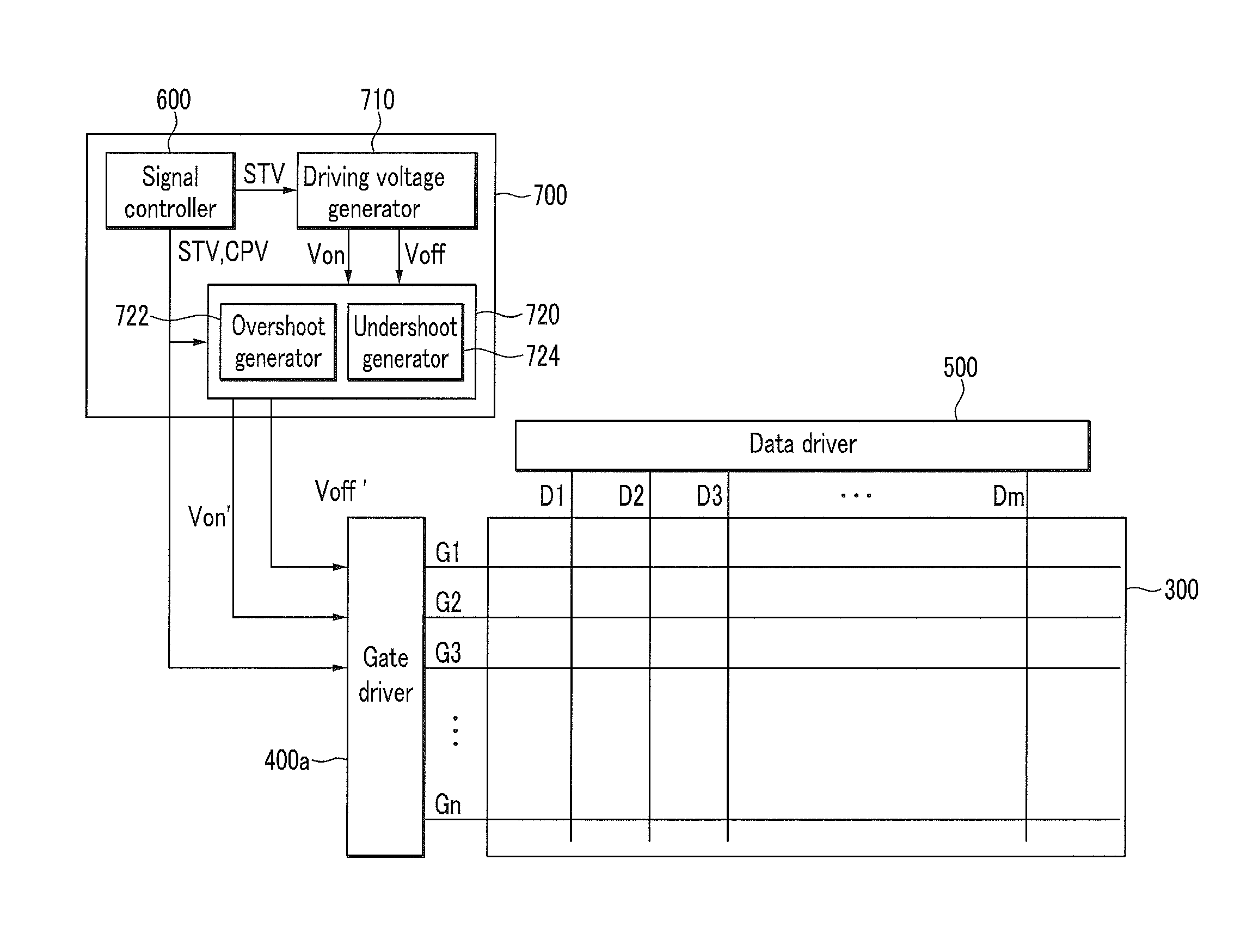 Display device and driving method thereof