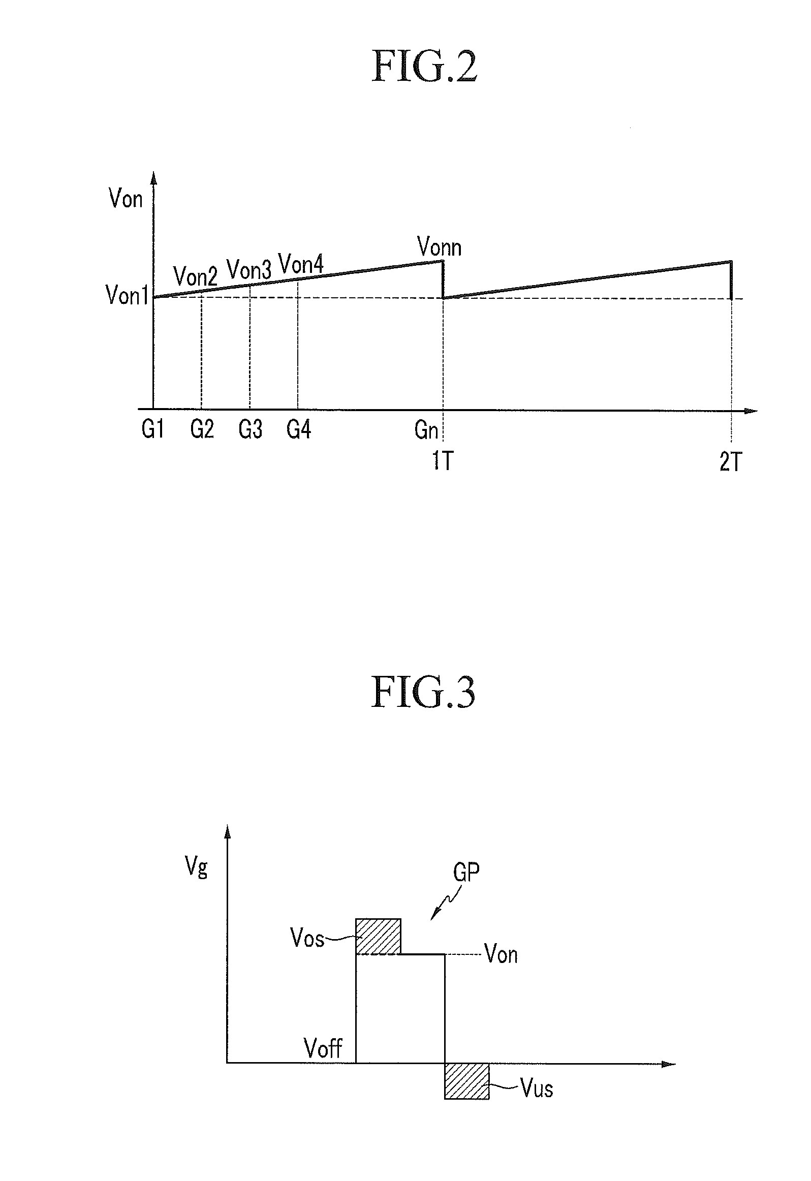 Display device and driving method thereof