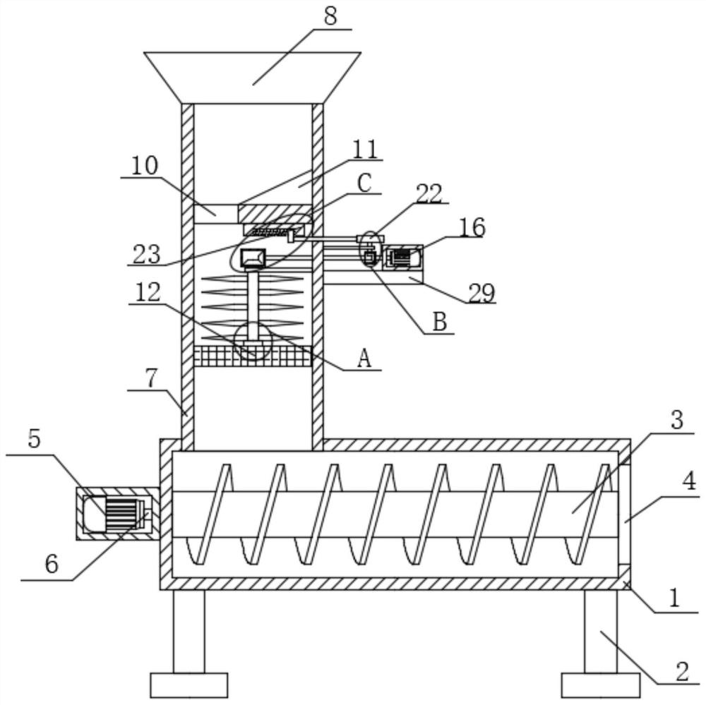 Enhanced rubber extrusion feeding device