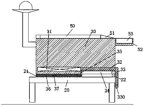 Improved activated carbon processing equipment