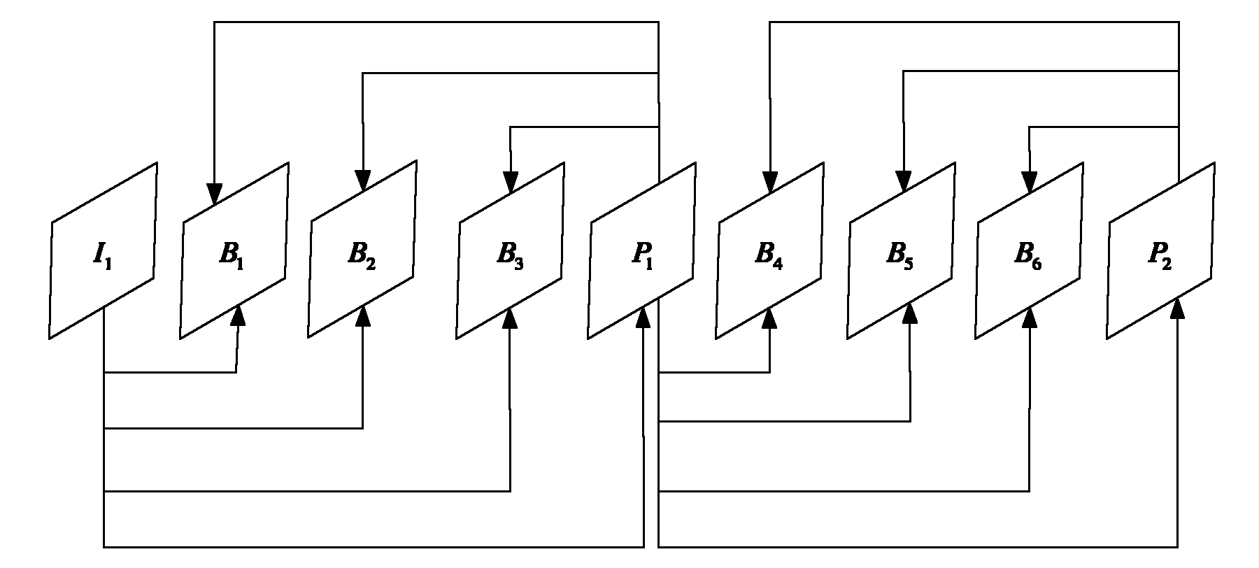 Routing agent-based media sensing automatic retransmission request (ARQ) control method and system