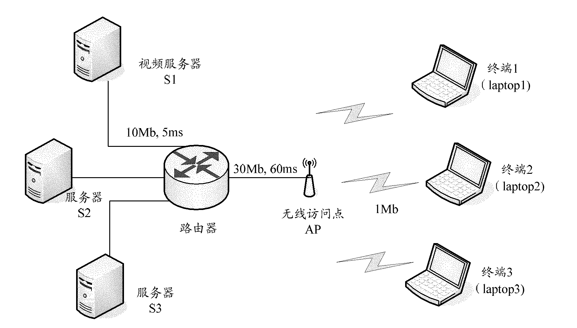 Routing agent-based media sensing automatic retransmission request (ARQ) control method and system