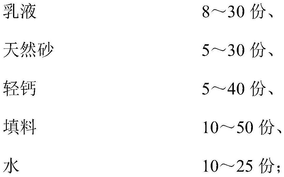 Sand-containing glaze coating and its preparation method and application