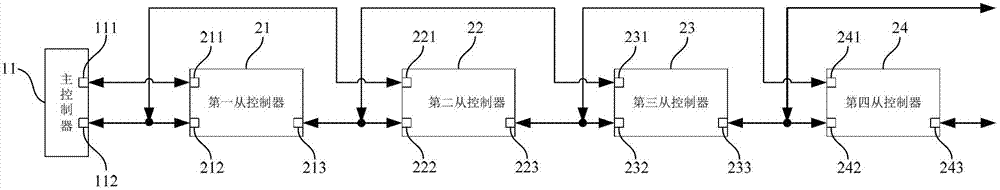 Field bus control system for intelligent light-emitting diode (LED) lamp