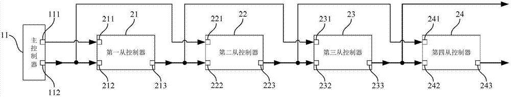 Field bus control system for intelligent light-emitting diode (LED) lamp