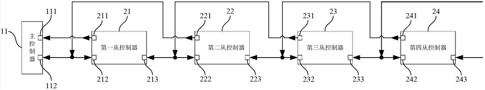 Field bus control system for intelligent light-emitting diode (LED) lamp