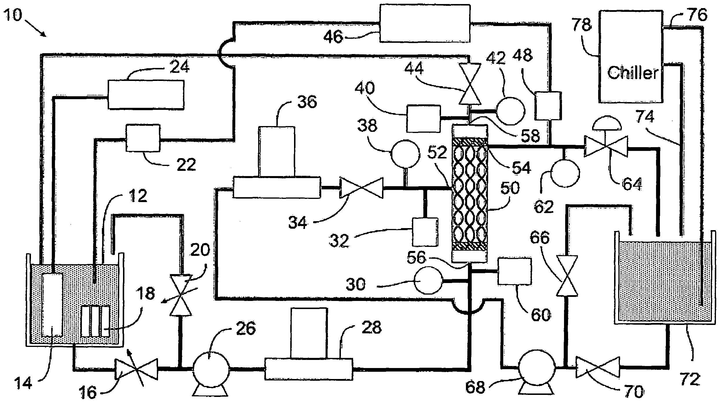 Apparatus for conditioning the temperature of a fluid