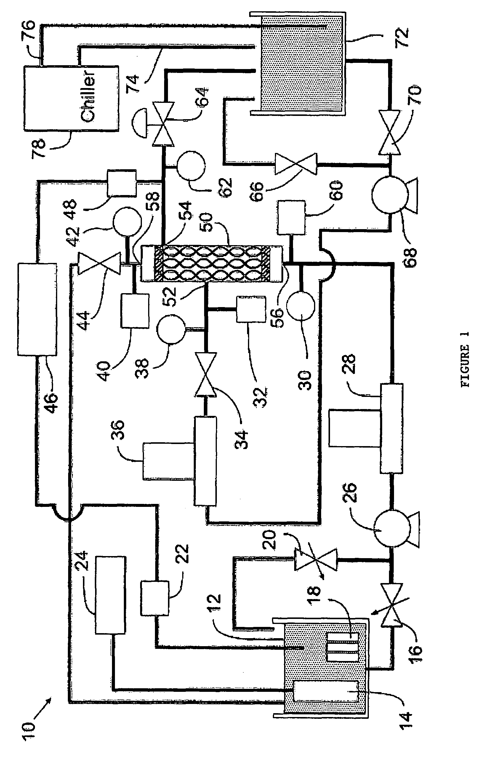 Apparatus for conditioning the temperature of a fluid