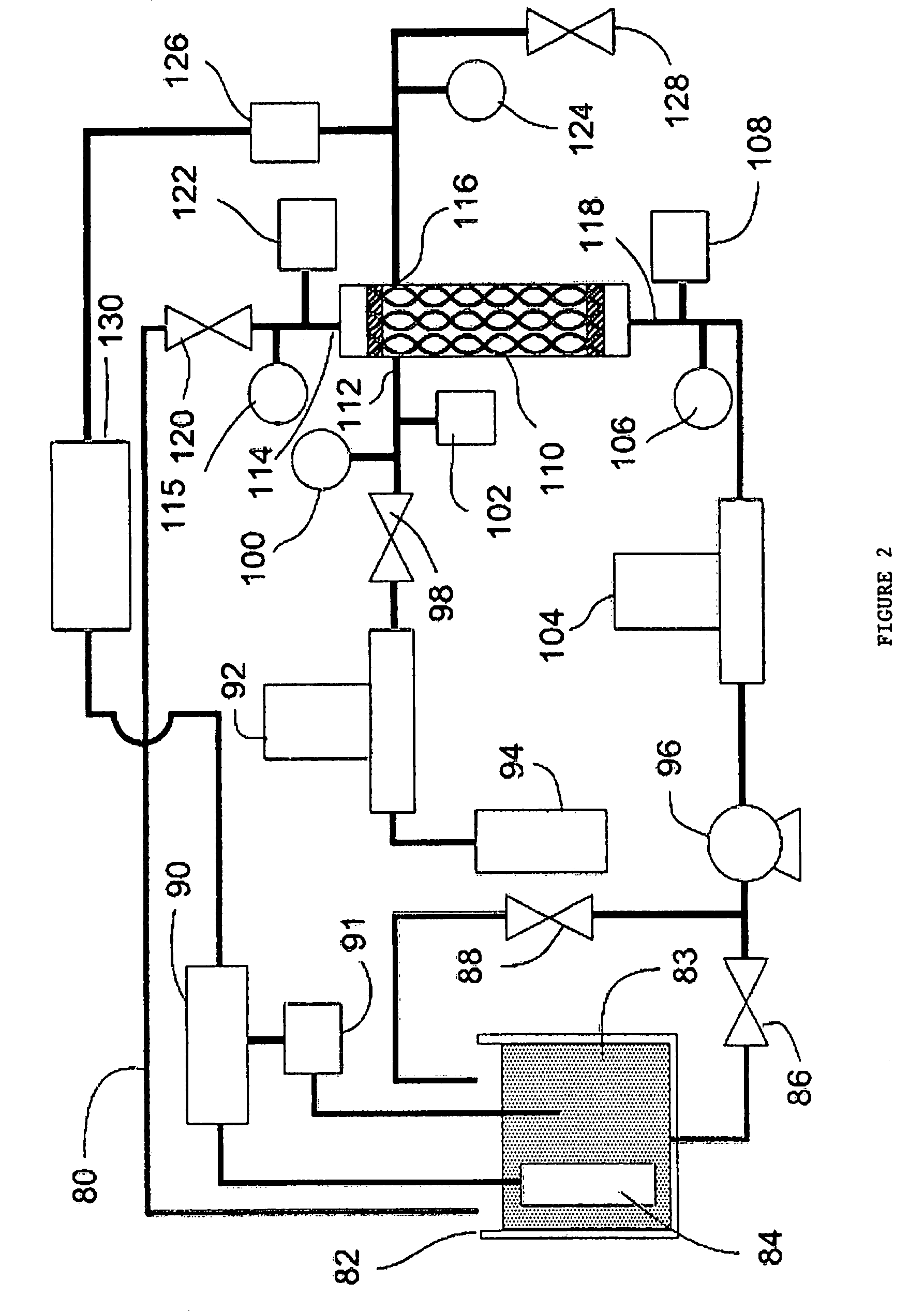 Apparatus for conditioning the temperature of a fluid