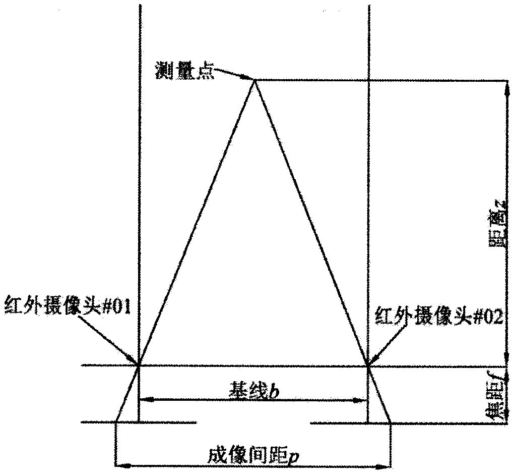 Compound positioning system and method for tunneling machine cutting head