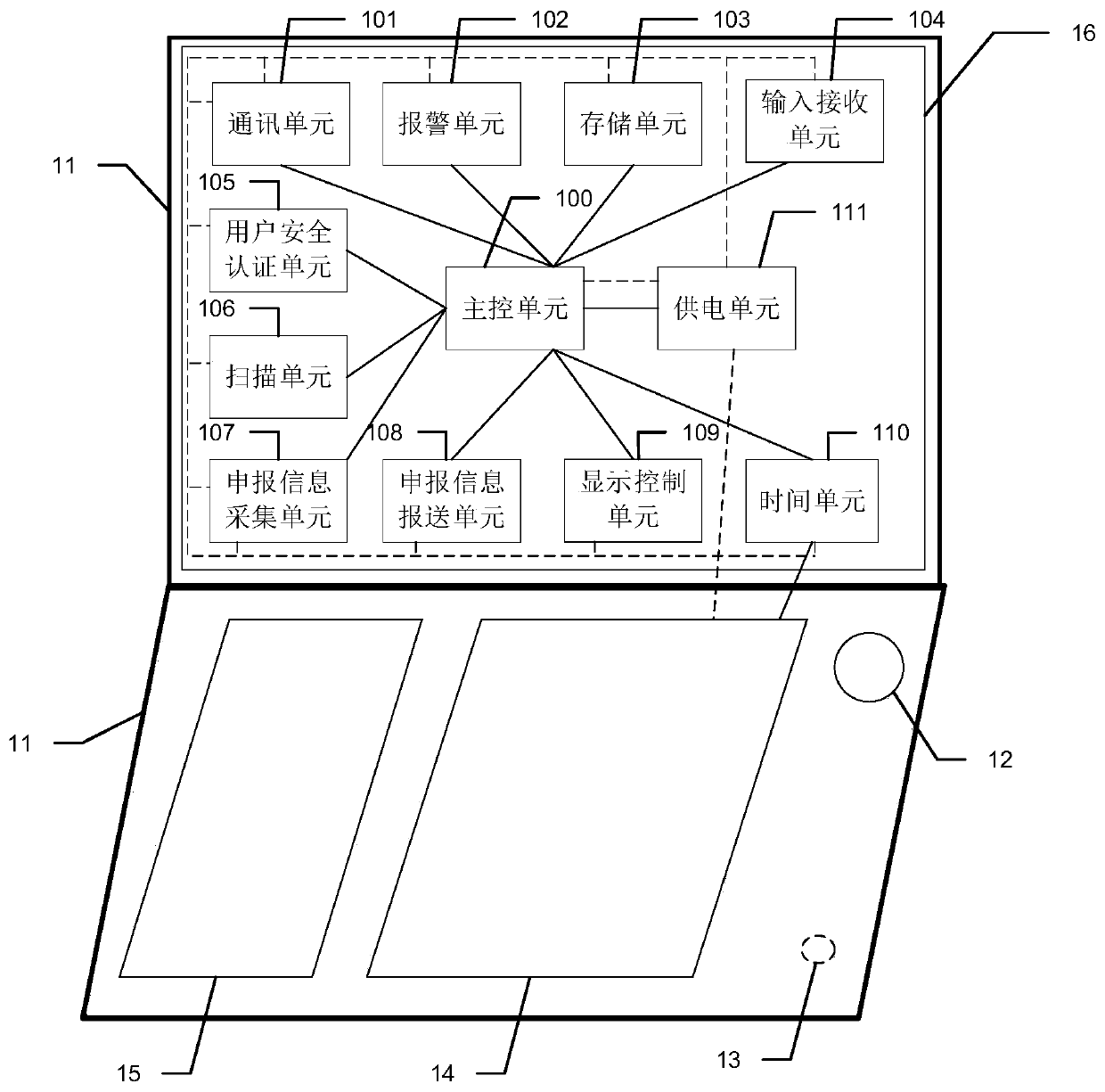 Automatic declaration device, system and method of cross-border foreign exchange service