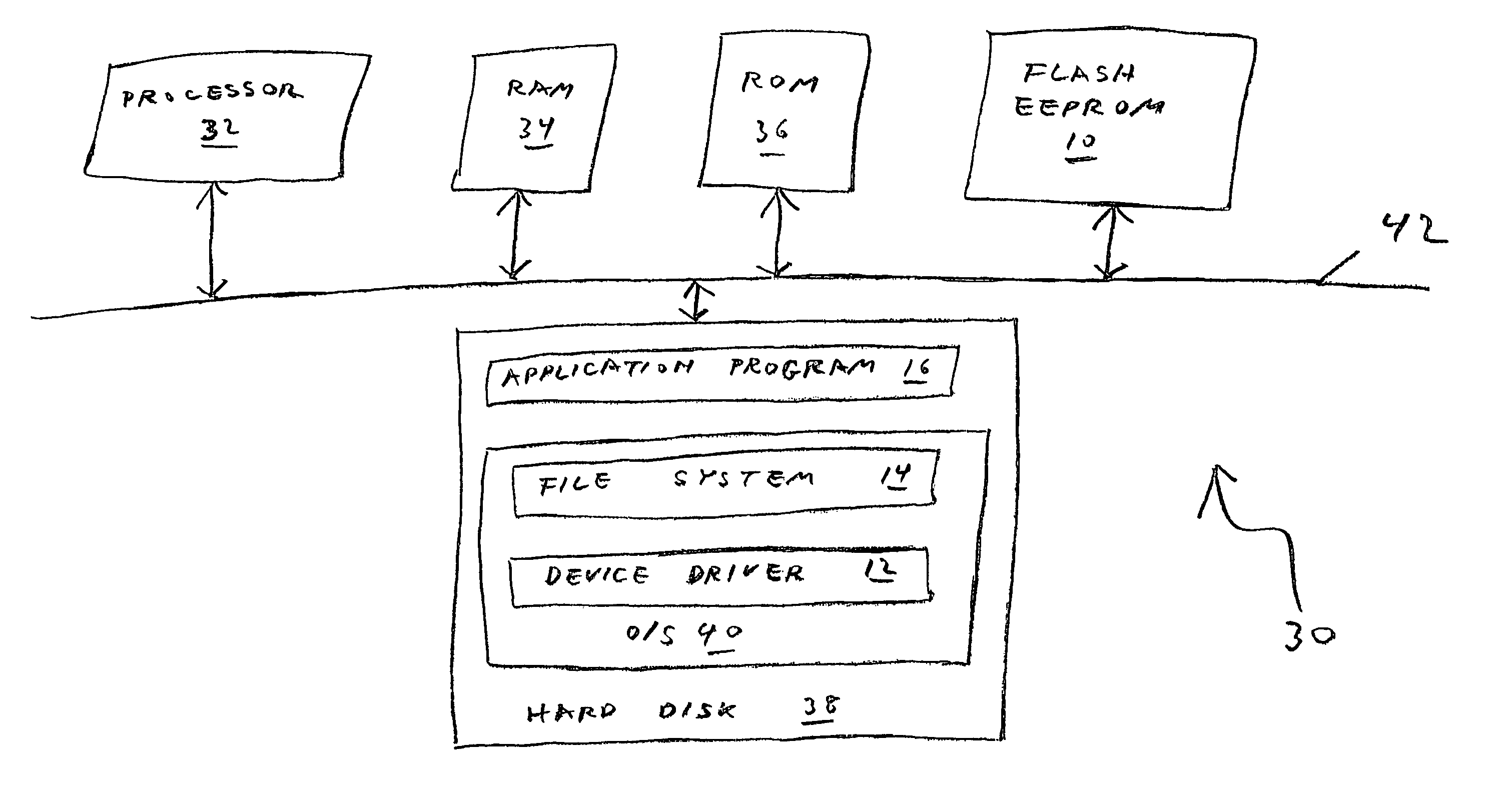 Method of managing files for optimal performance