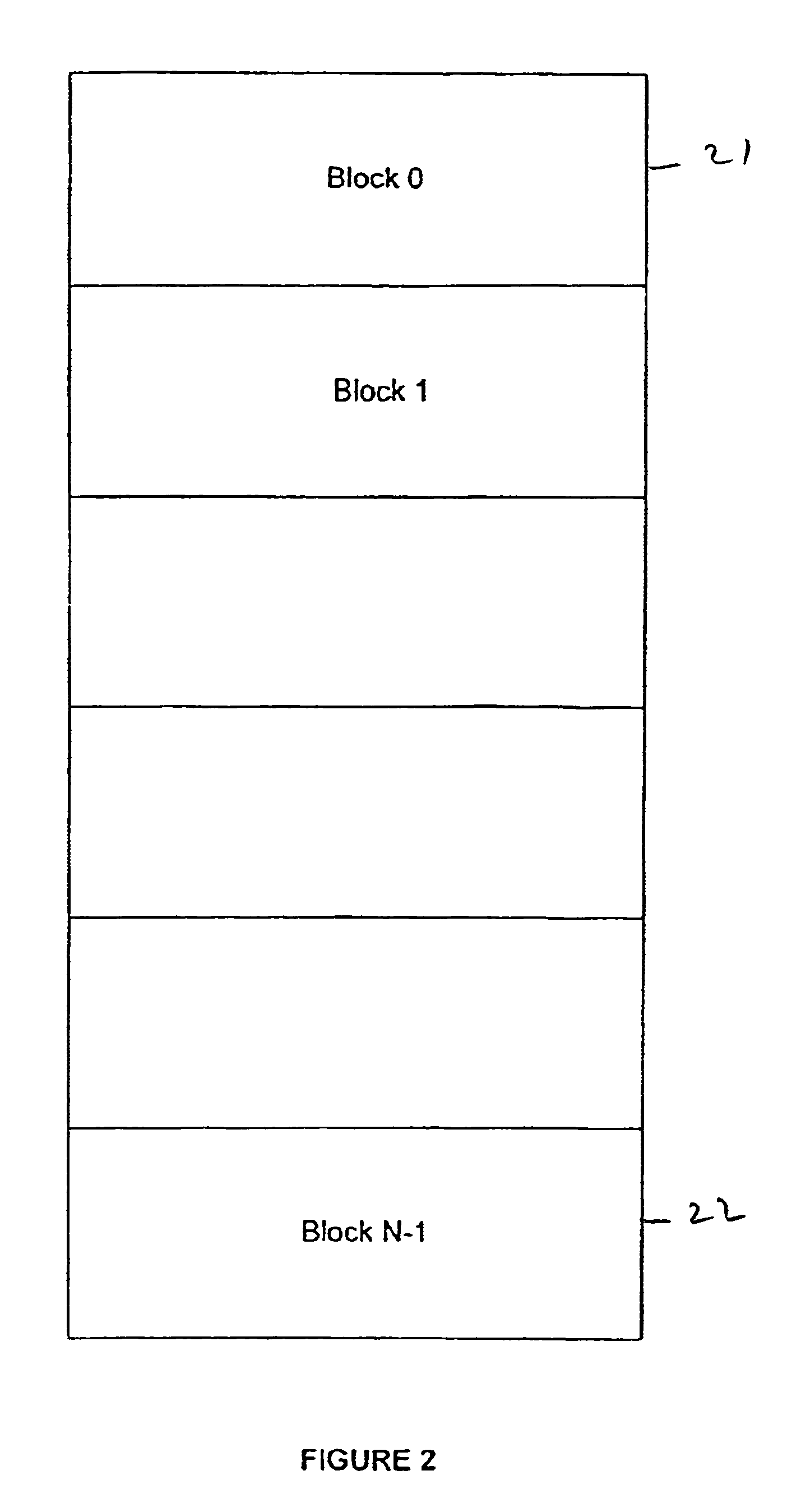 Method of managing files for optimal performance