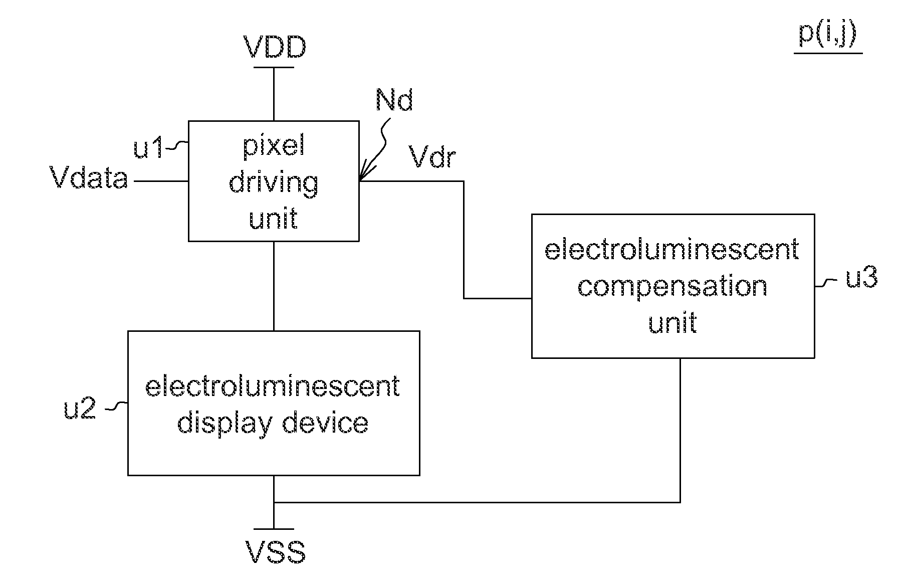 Organic light emitting diode pixel circuit