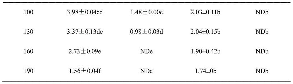 Method for sterilizing fruit and vegetable juice