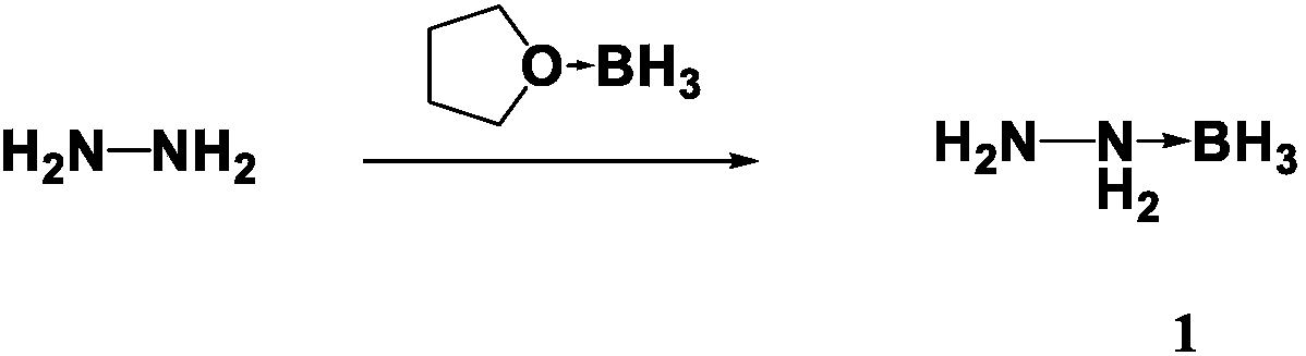 Preparation method for propellant fuel