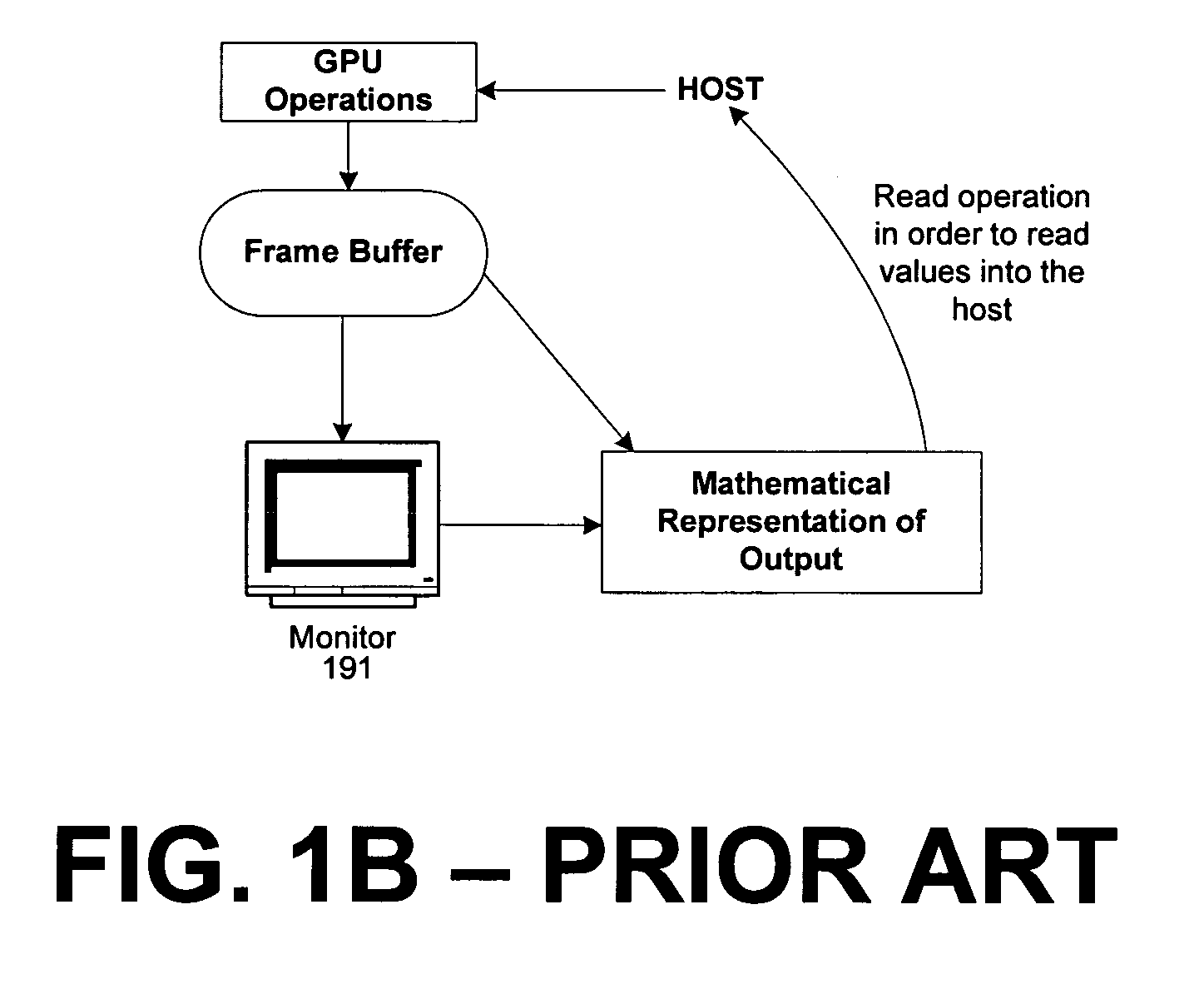 Systems and methods for providing an enhanced graphics pipeline