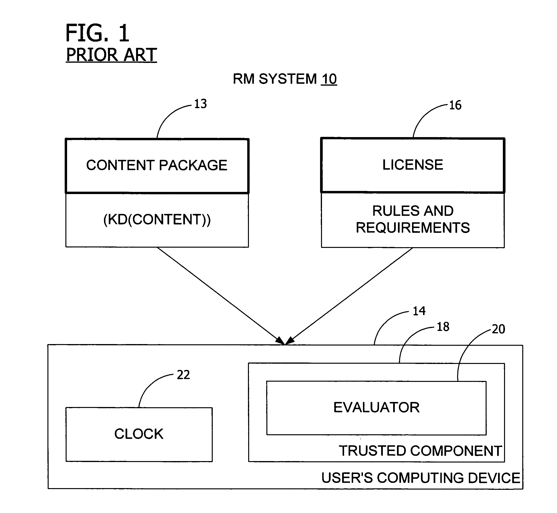 Encryption and data-protection for content on portable medium