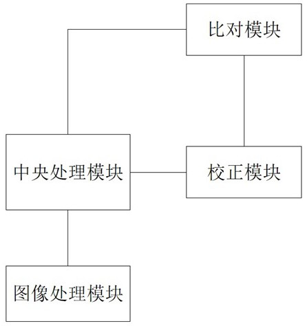 A method and system for intelligently detecting file modification