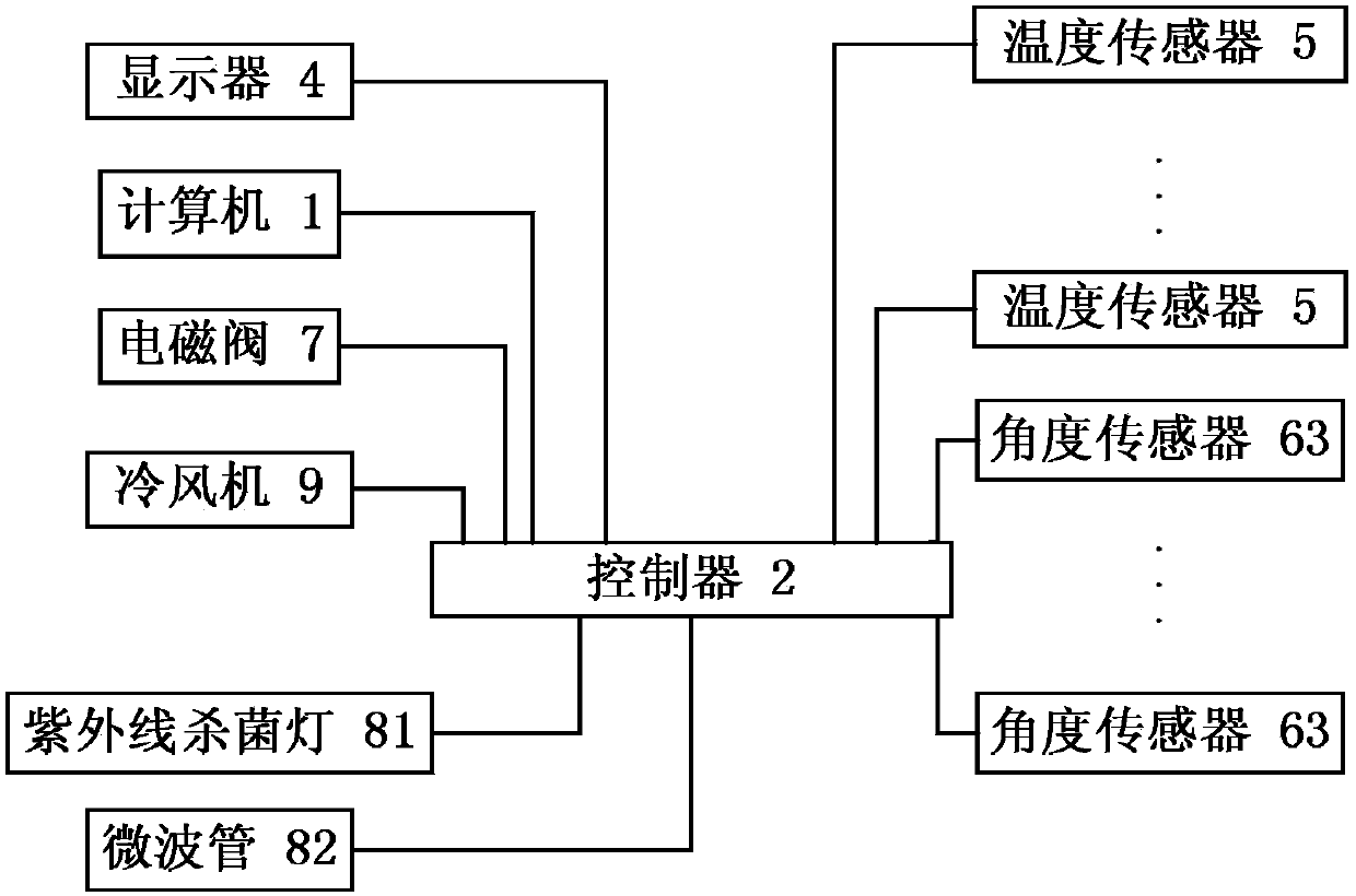 Fish cooking device and control method