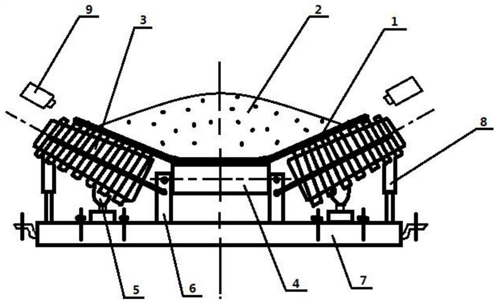 Spiral conical supporting roller belt type conveyor anti-deviation device