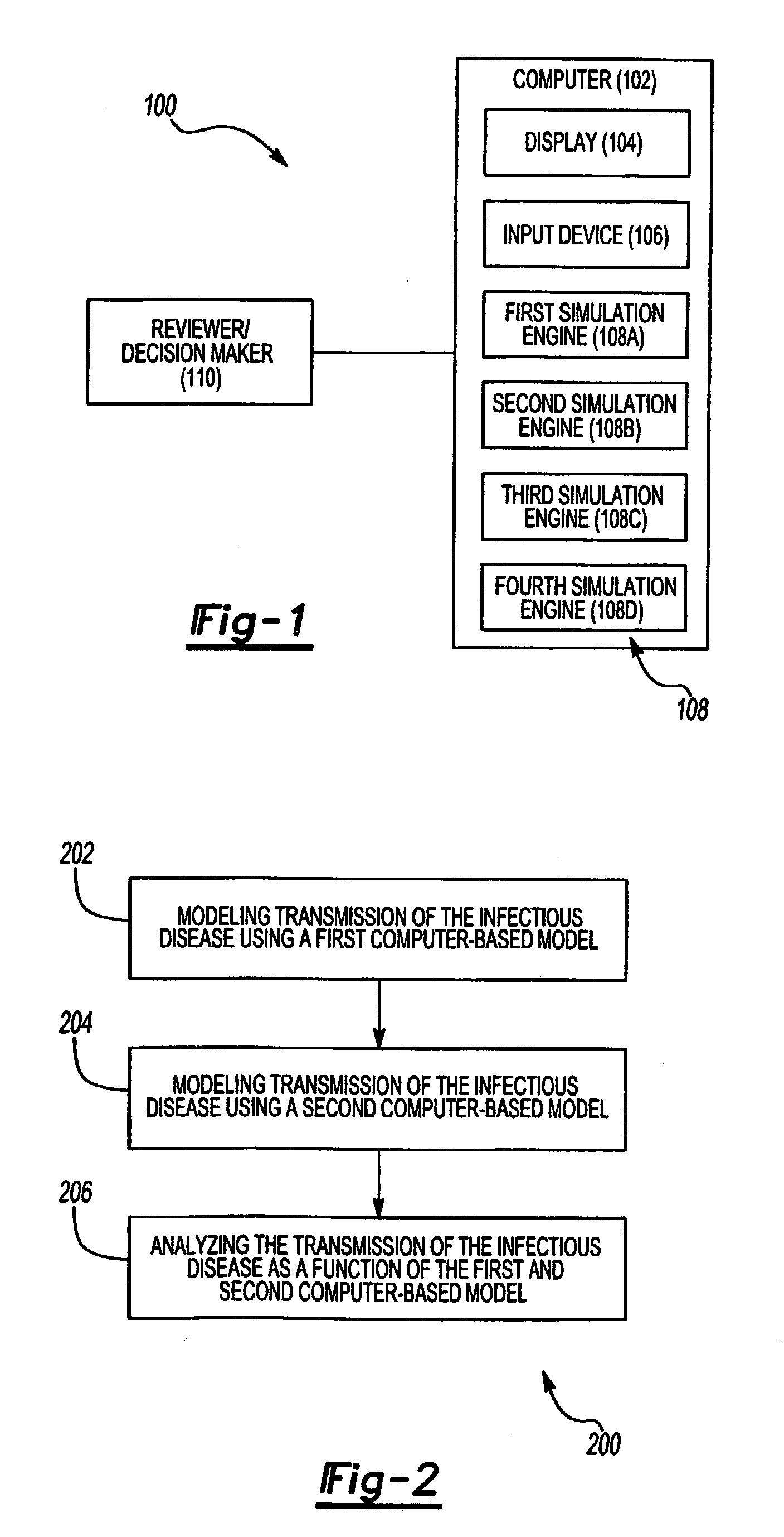 Model transition sensitivity analysis system and method