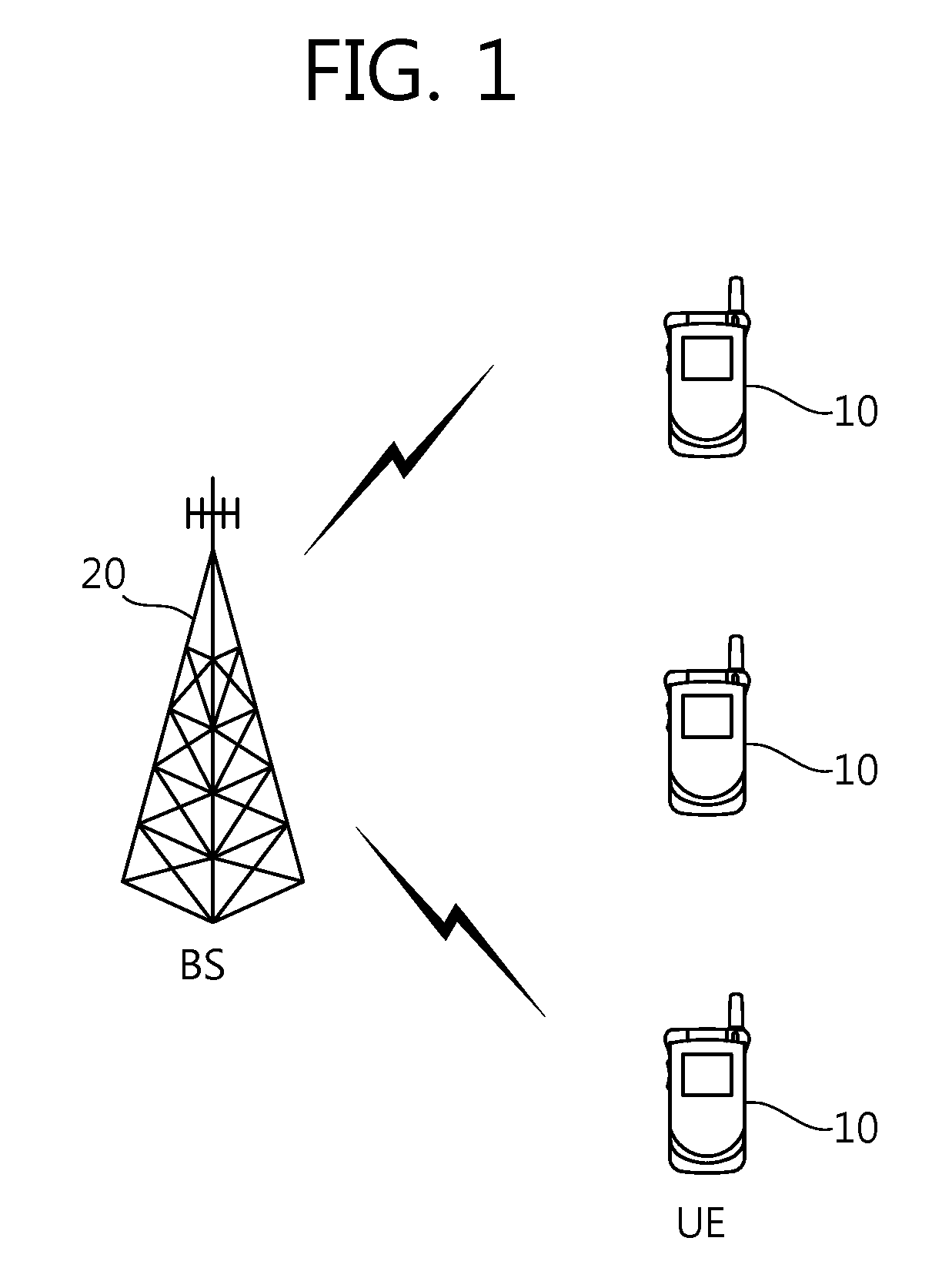 Method for transmitting data in multiple antenna system